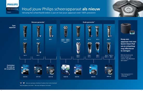 Philips HQ56/50 - Scheerkoppen