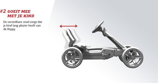 BERG Reppy BMW Skelter - Met soundbox - 2,5+ Jaar - Wit - Officieel licentiemodel